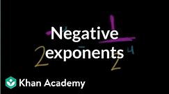 Negative exponents | Exponents, radicals, and scientific notation | Pre-Algebra | Khan Academy
