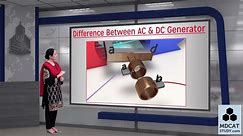 8. Difference between AC and DC generator - video Dailymotion