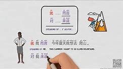 就 (jiu) 4 - (Preposition) - Sophisticated ways to use 就 like native speakers - Chinese Grammar Simp.
