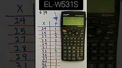 How to use Sharp EL-W531S to find Mean and Standard Deviation.