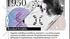 A brief history of the discovery of DNA