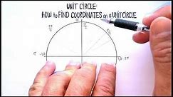 Unit Circle How to Find Coordinates on a Unit Circle (1)