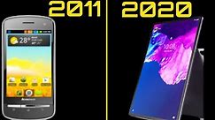 Evolution Of Lenovo Mobile Phones 2011 to 2020