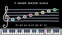 What notes are in the F sharp major scale?