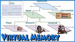 CS420 6 - What is Virtual Memory ? Full Course