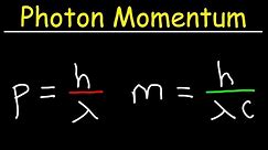 Photon Momentum and Effective Mass