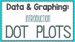 Dot Plots - Line Plots - Data and Graphing - Elementary Math - 4.9A - 4.9B