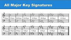 Lesson 16: All the Major Key Signatures (Treble & Bass Clefs)