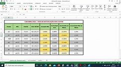 Simulador Custo de Obras Grátis | Atualização CUB Abril 2021 | Custo por M2 | Oçamento de Obras
