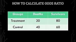 How to Calculate Odds Ratio and Interpretation #Statistics
