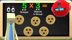 Multiplication 3rd Grade - Learn Multiplication Educational Math Videos
