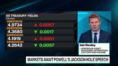 JPMorgan Says It's a Good Time to Buy Bonds