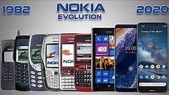 All Nokia Phones Evolution 1982-2020