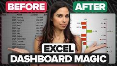 Create an Excel Dashboard to Easily Track Budget and Actuals with Variances