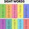 100 Common Sight Words
