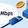 100 Mbps Internet