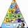 1200 Calorie Food Pyramid