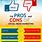 20 Pros and Cons of Social Media