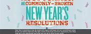 2018 Broken New Year Resolutions