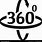 360 Rotation Icon