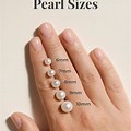 5 mm Pearl Actual Size