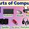 8 Parts of Computer