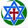 Abrahamic Religions Symbol