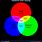 Additive Color Theory