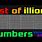 All Illion Numbers