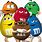 All M&M Candy Characters