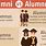 Alumni vs Alumnae