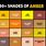 Amber Color Chart