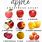 Apple Scale of Sweetness