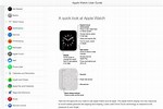 Apple Watch Instructions