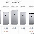 Apple iPhone SE Size