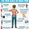 Back Pain Types