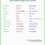 Basic French Words and Phrases