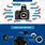 Basic Parts of Camera