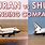 Buran vs Shuttle