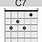 C7 Chord