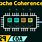 Cache Coherence Protocol