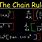 Calculus Chain Rule Examples