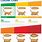 Cat Weight Chart Funny