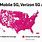 Cellular Coverage Maps Comparison