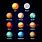 Color of Planets in Solar System