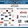 Comcast Brands