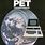 Commodore Pet Gazette