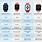 Compare Apple Watches Chart
