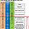 Credit Rating Scale Chart