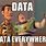 Data Analytics Meme